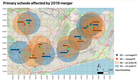 Primary Schools affected by 2019 Merger